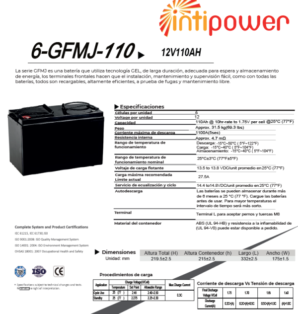 BATERIA GEL CICLO PROFUNDO 12V 110Ah‐INTIPOWER